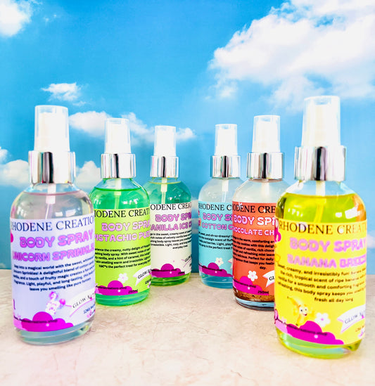 Happy birthday cake body spray